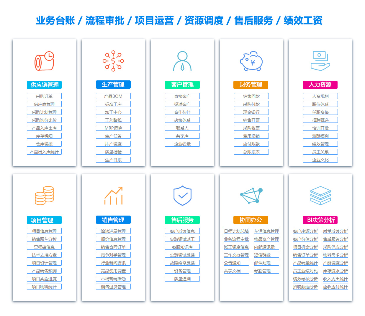 沧州物资管理软件